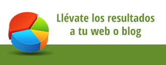 Widget de las Elecciones Autonómicas 2019