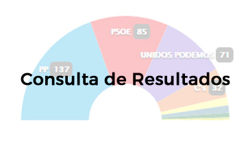 Resultados 26J